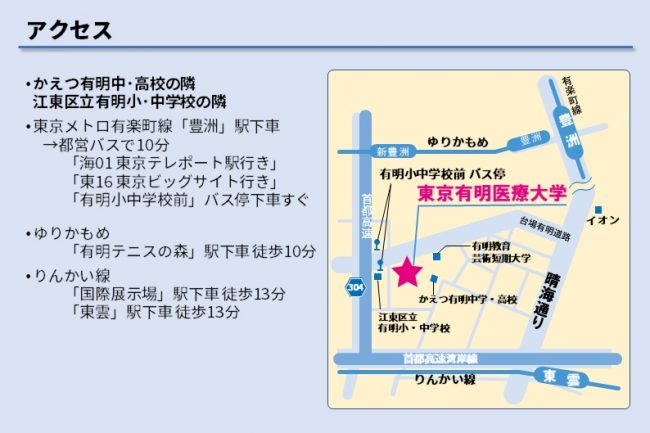 スポーツ医科学フェスティバルアイキャッチ 豊洲マガジン3